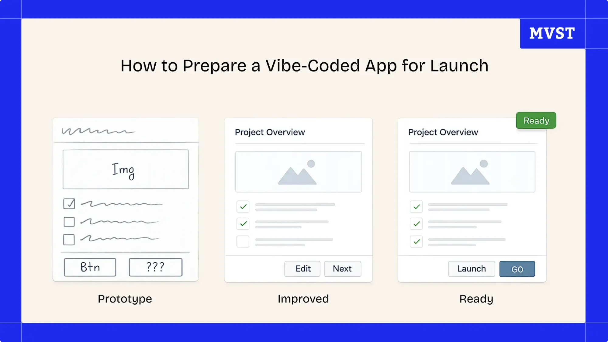 How to Prepare a Vibe-Coded App for Launch