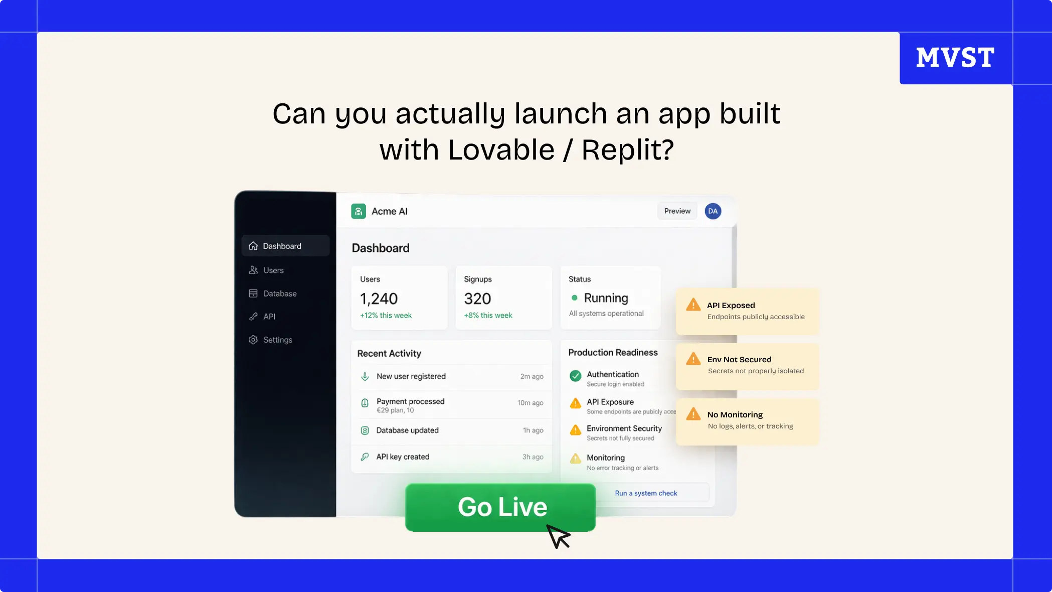 Can you actually launch an app built with Lovable / Replit?