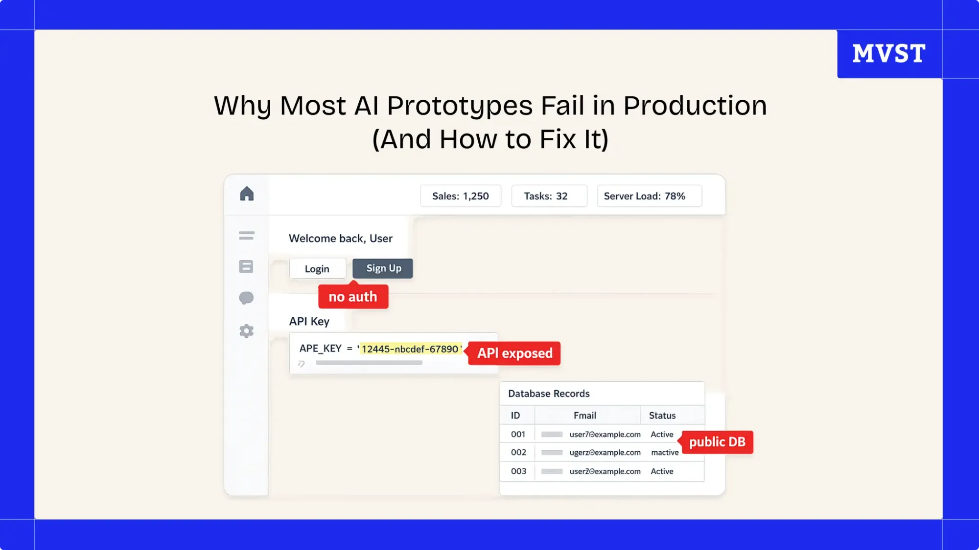 Why Most AI Prototypes Fail in Production (And How to Fix It) - screen showing errors with authorisations, AI exposed, public DB exposed