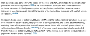 Psychedelic-Assisted Therapy and Psychedelic Science: A Review and Perspective on Opportunities in Neurosurgery and Neuro-Oncology (2023)