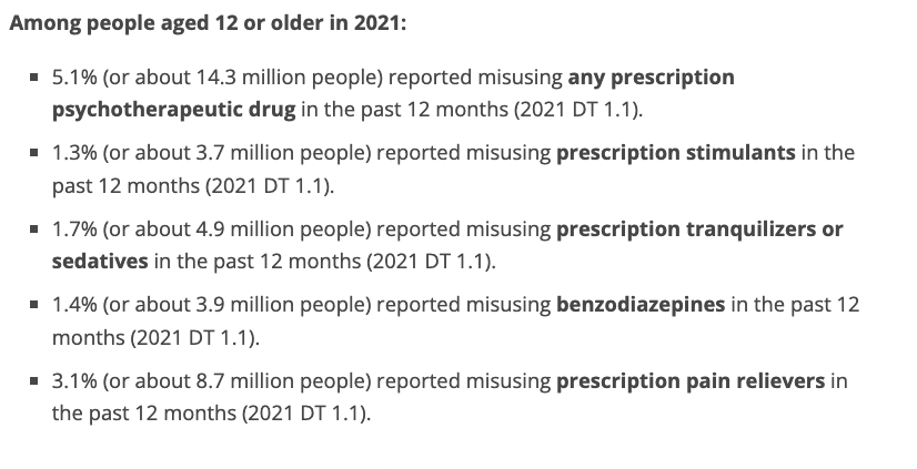 NIDA Report: On Prescription Drug Misuse