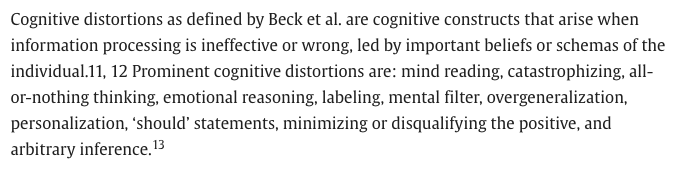 Spotlight: "Cognitive distortions in patients with social anxiety disorder: Comparison of a clinical group and healthy controls" (Kuru, et al, 2021)
