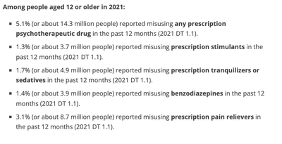 NIDA Report: On Prescription Drug Misuse