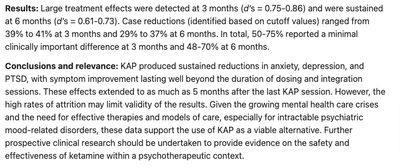 Spotlight: Ketamine-Assisted Psychotherapy Provides Lasting and Effective Results in the Treatment of Depression, Anxiety, and Post-Traumatic Stress Disorder at 3 and 6 Months: Findings from a Large Retrospective Effectiveness Study (Yermus, et al, 2024)