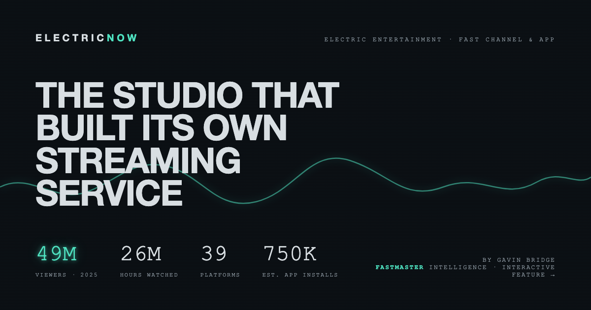 How Electric Entertainment Built Their Own FAST Service & Support TV Originals