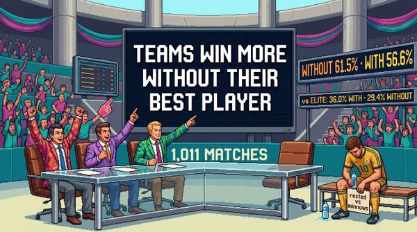 Teams Win More Without Their Star. The Reason Is a Fixture Trick.