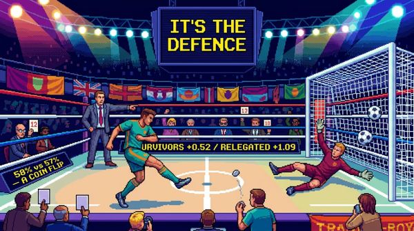 How Championship Teams Survive or Die in the Premier League