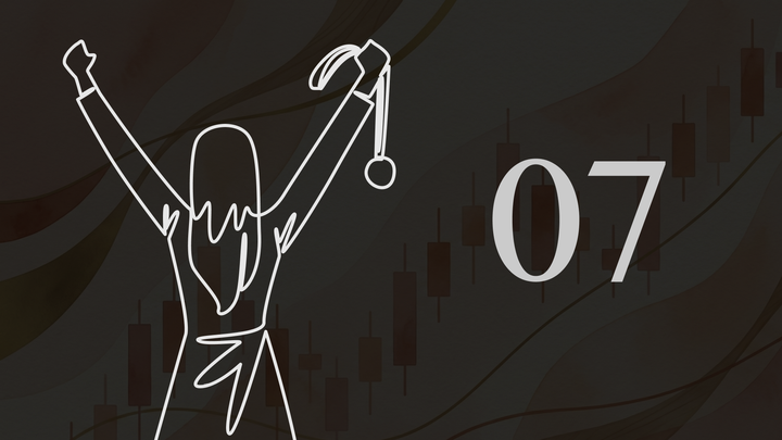Lesson 07 | Take Your First (Paper) Trade