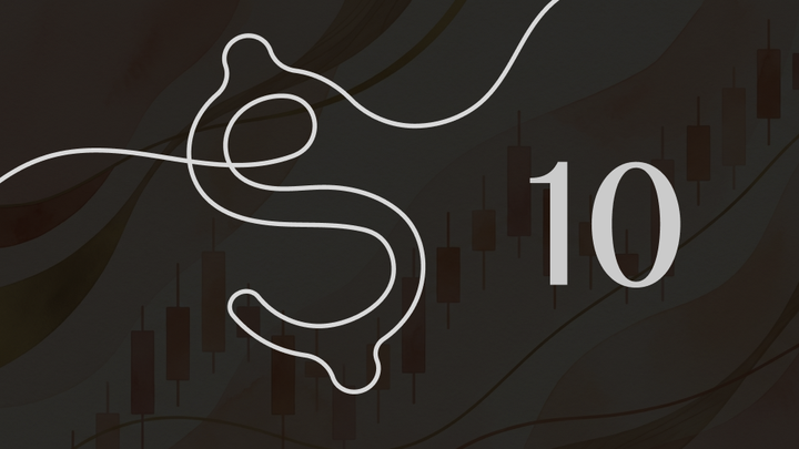 Lesson 10 | Five Signals That Change How You Read a Chart