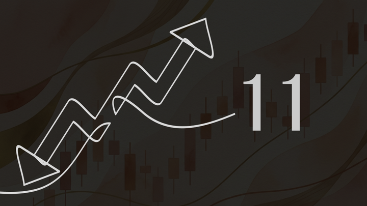 Lesson 11 | How to Read Price and Volume Together