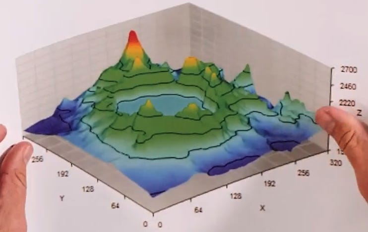 https://studio.com/mark-rober-engineering