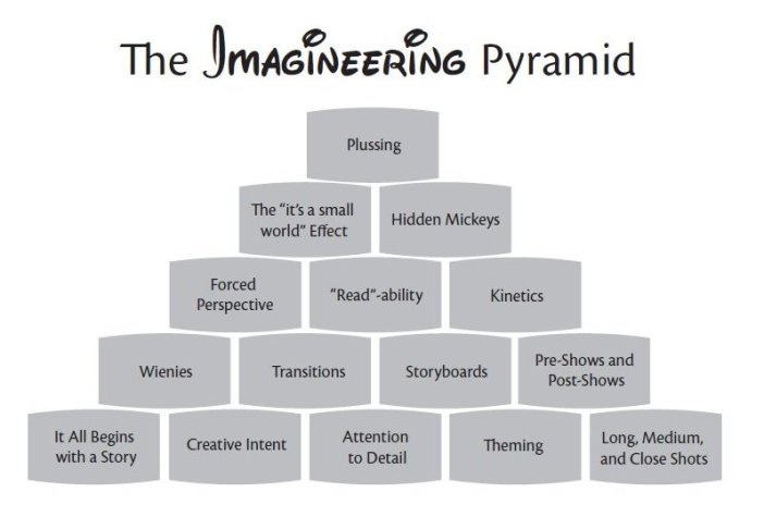 16_Pyramid