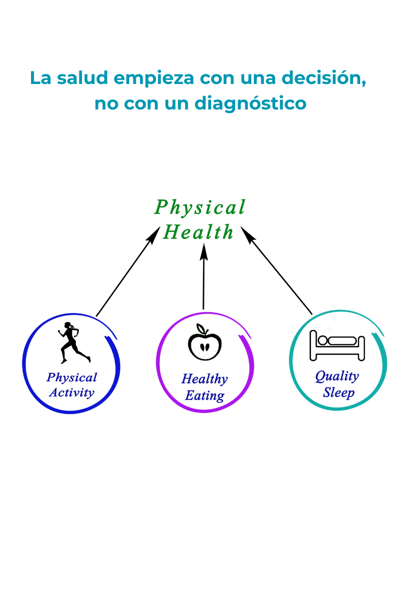 La salud empieza con una decisión, no con un diagnóstico