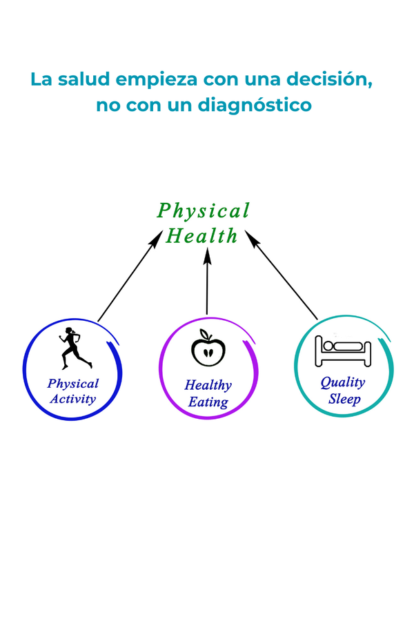 La salud empieza con una decisión, no con un diagnóstico