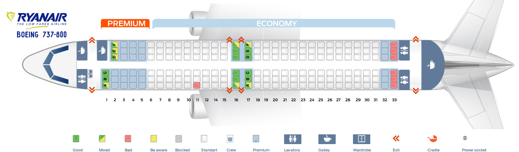 Random seat allocation Ryanair