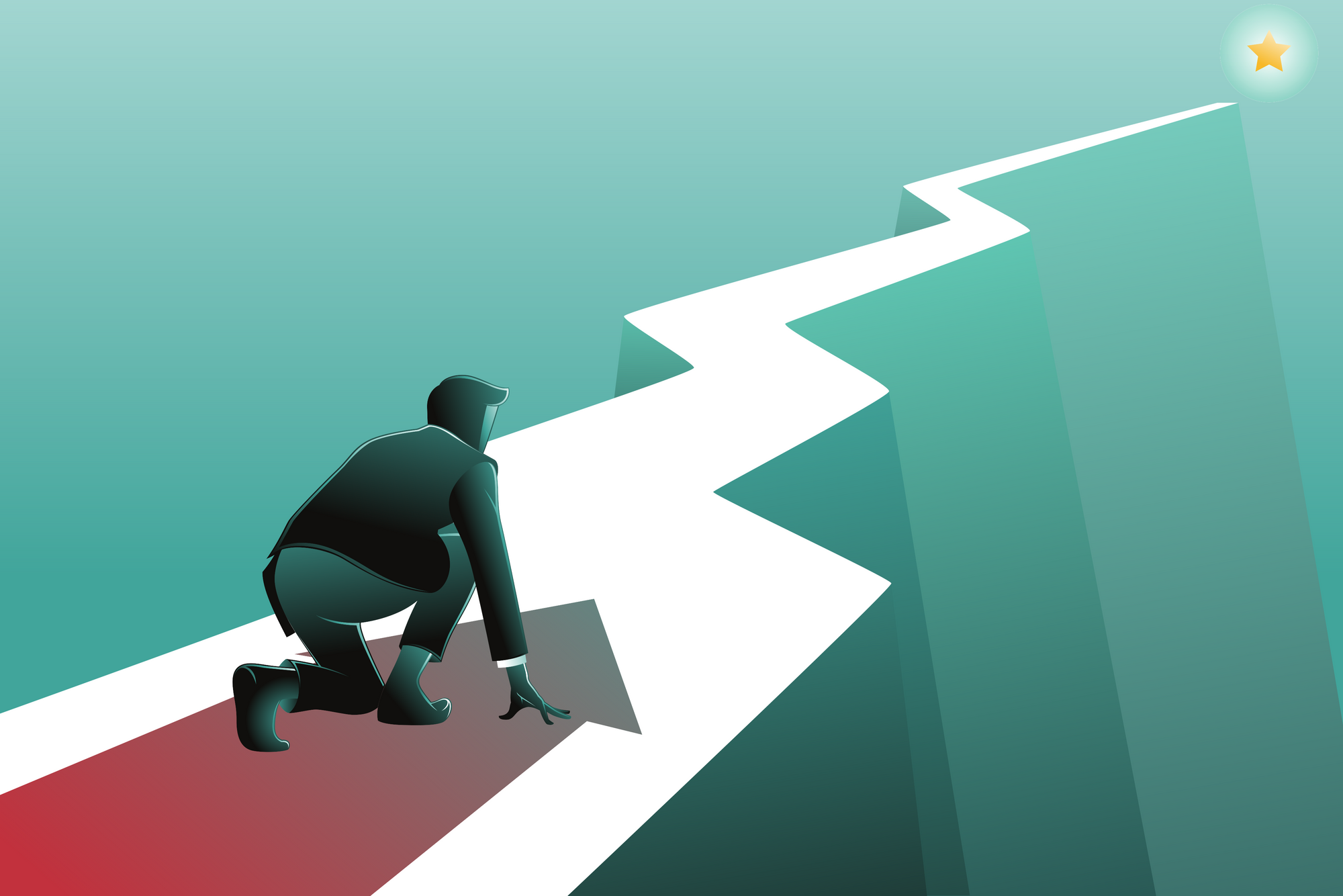 AWS MAP - Assess Your Readiness with the Cloud Adoption Framework