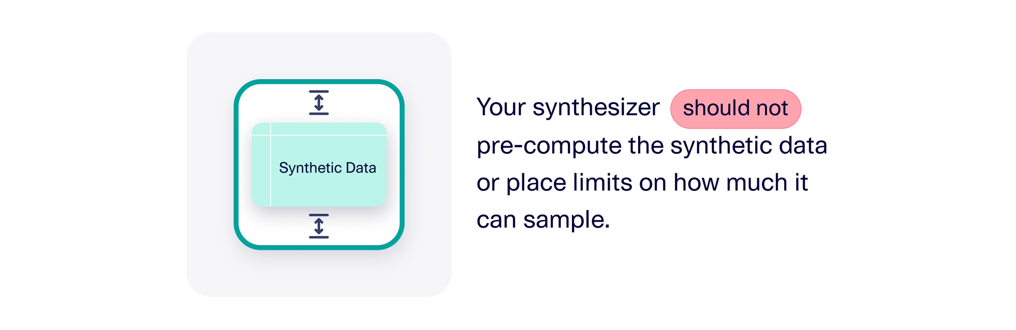Your synthesizer should not pre-compute synthetic data or place limits on how much it can sample.