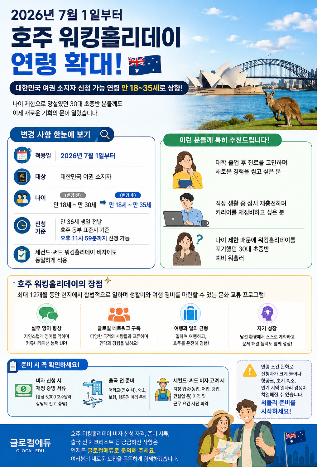 호주 워킹홀리데이 비자 신청 가능 연령 상향(26.07.01~)