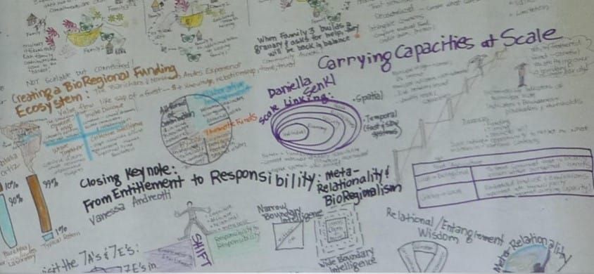 In Conversation with visual Sketchnote Artist Michele Braniff