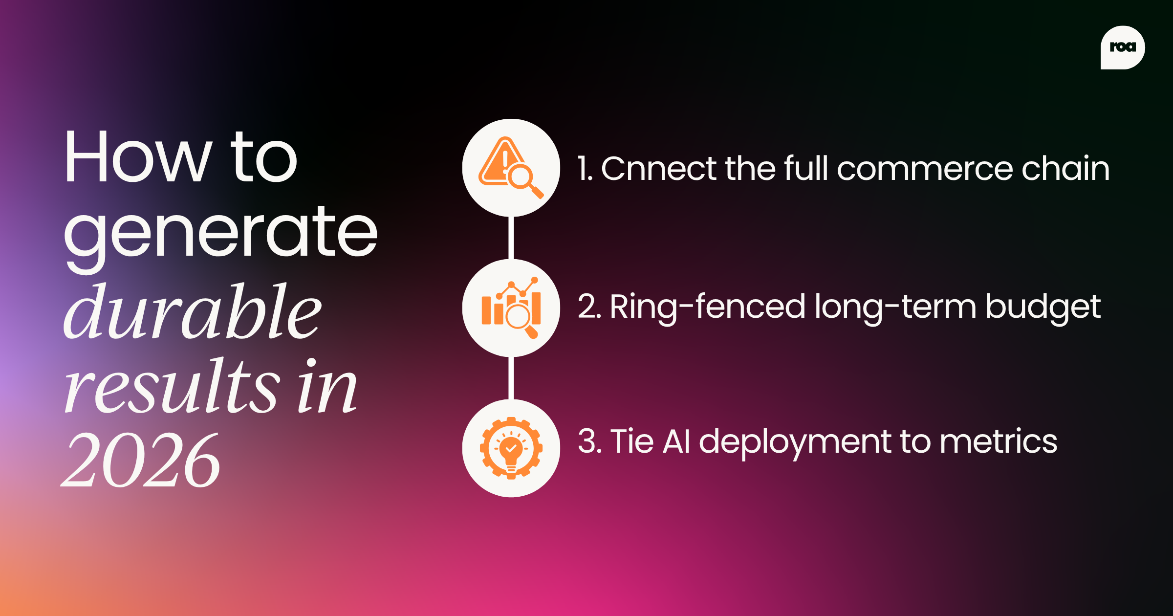 How to generate durable results in 2026