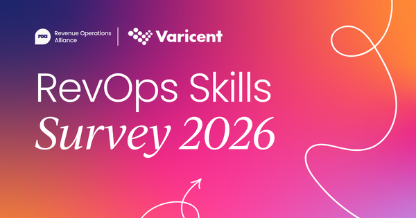 RevOps Skills Survey 2026