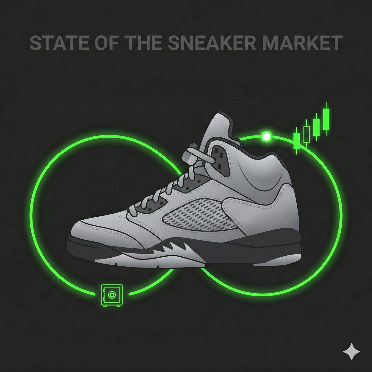 State of the Sneaker Market: The Hype Cycle