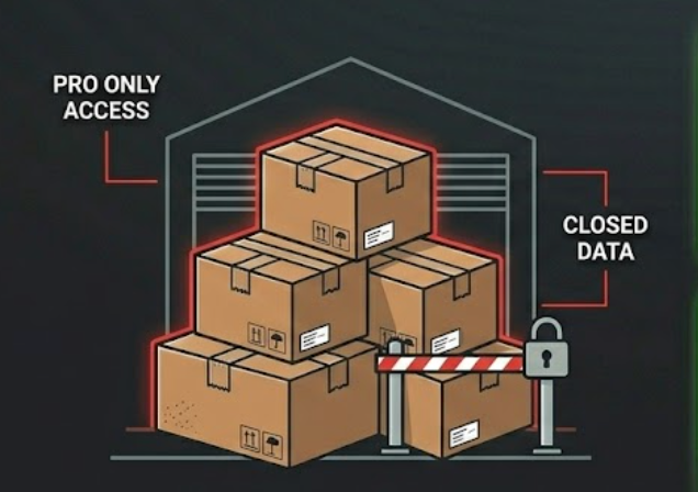 Analyzing 'Store at StockX' and METAZ Vaulting