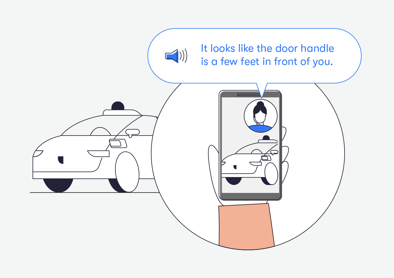Illustration of a phone video call with a Rider Support agent saying the door handle is a few feet in front of the rider.