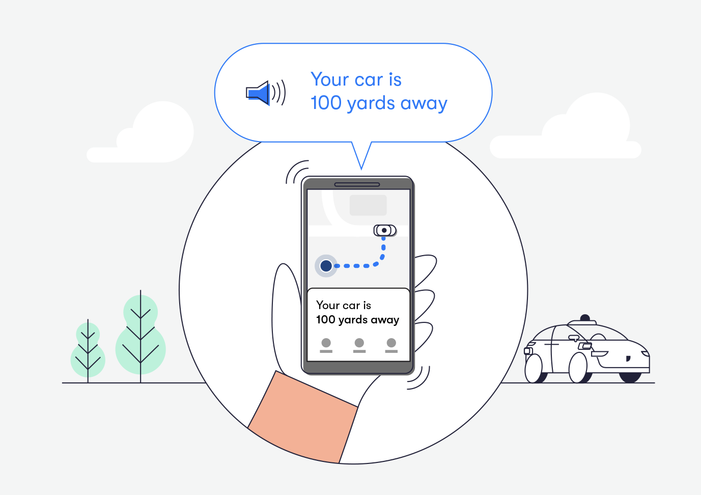 Illustration of a hand holding a phone that announces "Your car is 100 yards away," with the car in the distance.
