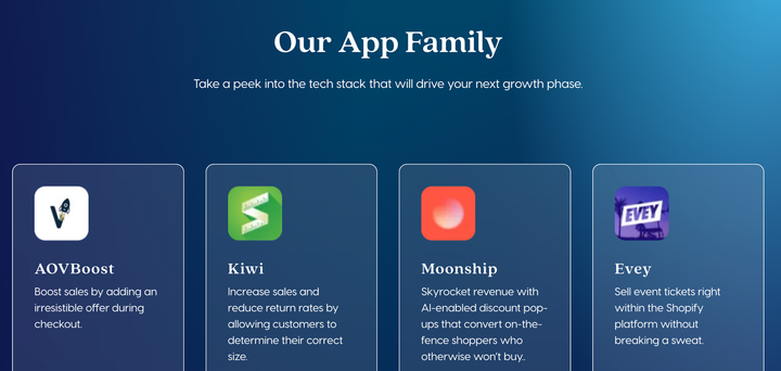 Who will buy your Shopify app?