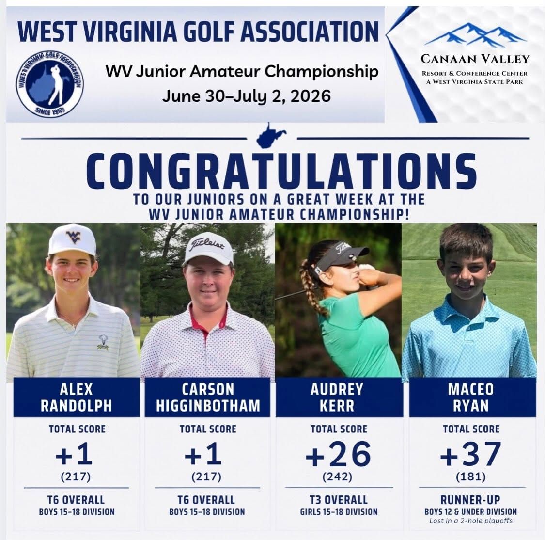 Bridgeport Country Club Golfers Earn Top Finishes at West Virginia Junior Amateur Championship