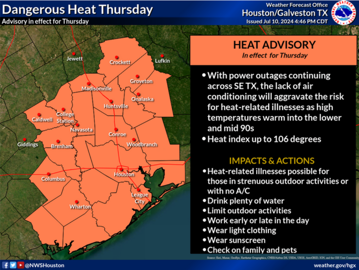 SW Houston Cooling Centers, Libraries, and Distribution Sites Open July 11