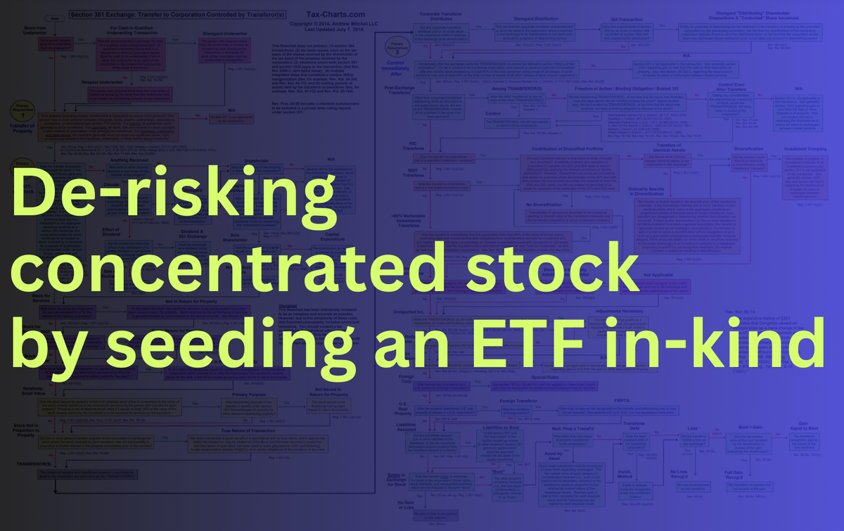 Cartoon on de-risking concentrated stock by contributing up to 25% to a new ETF in-kind via Section 351
