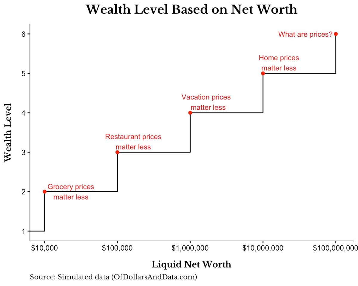 Graphic on surgeons using tax-aware long/short losses to offset patent royalty income under IRC 1235
