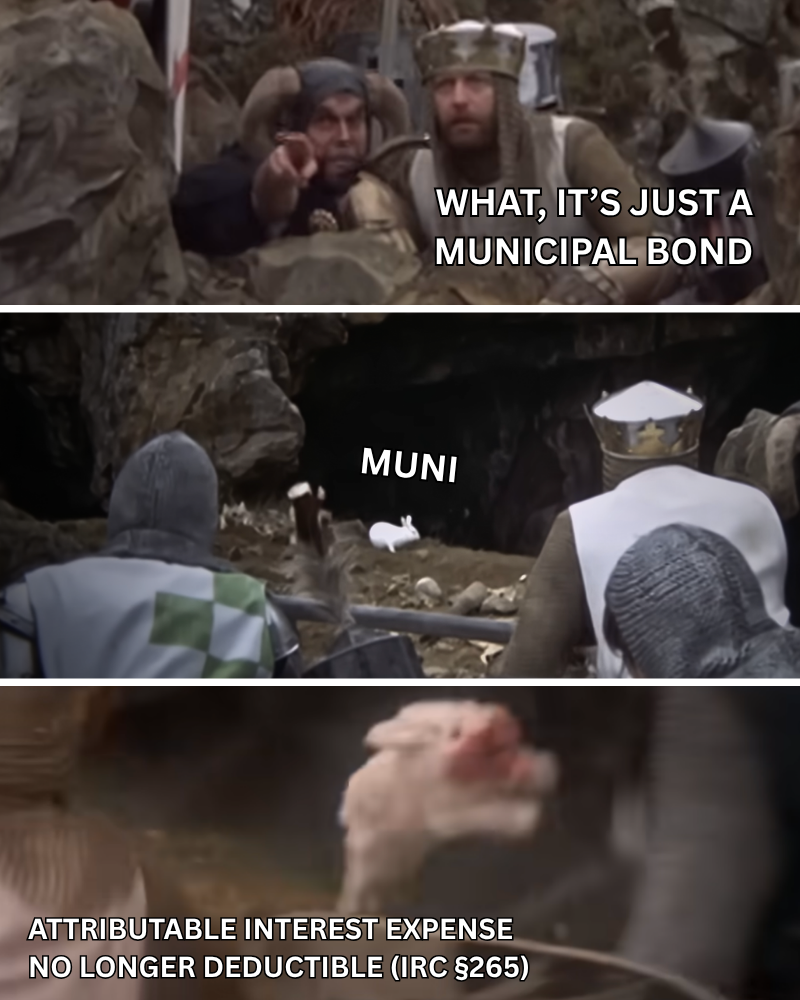 Why you can't use munis as long/short collateral