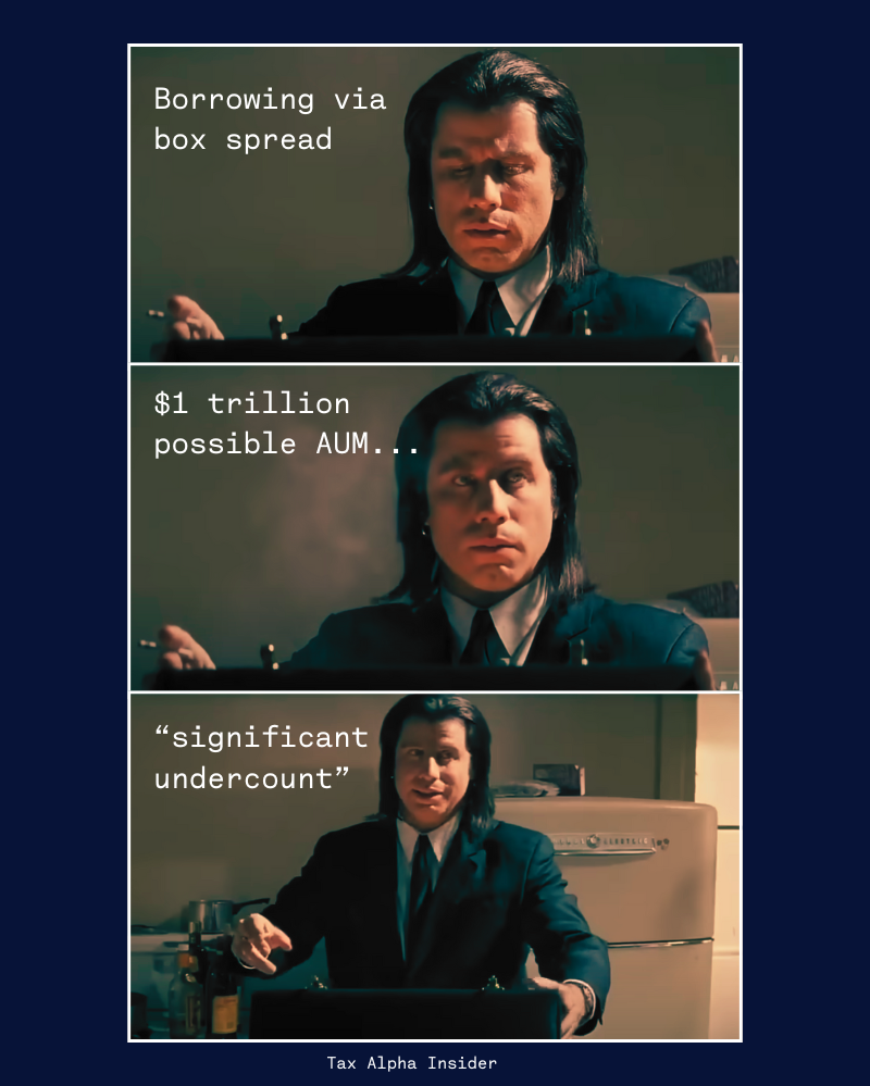 Cartoon revealing the box-spread borrowing market is undercounted, closer to $2 trillion than $1 trillion