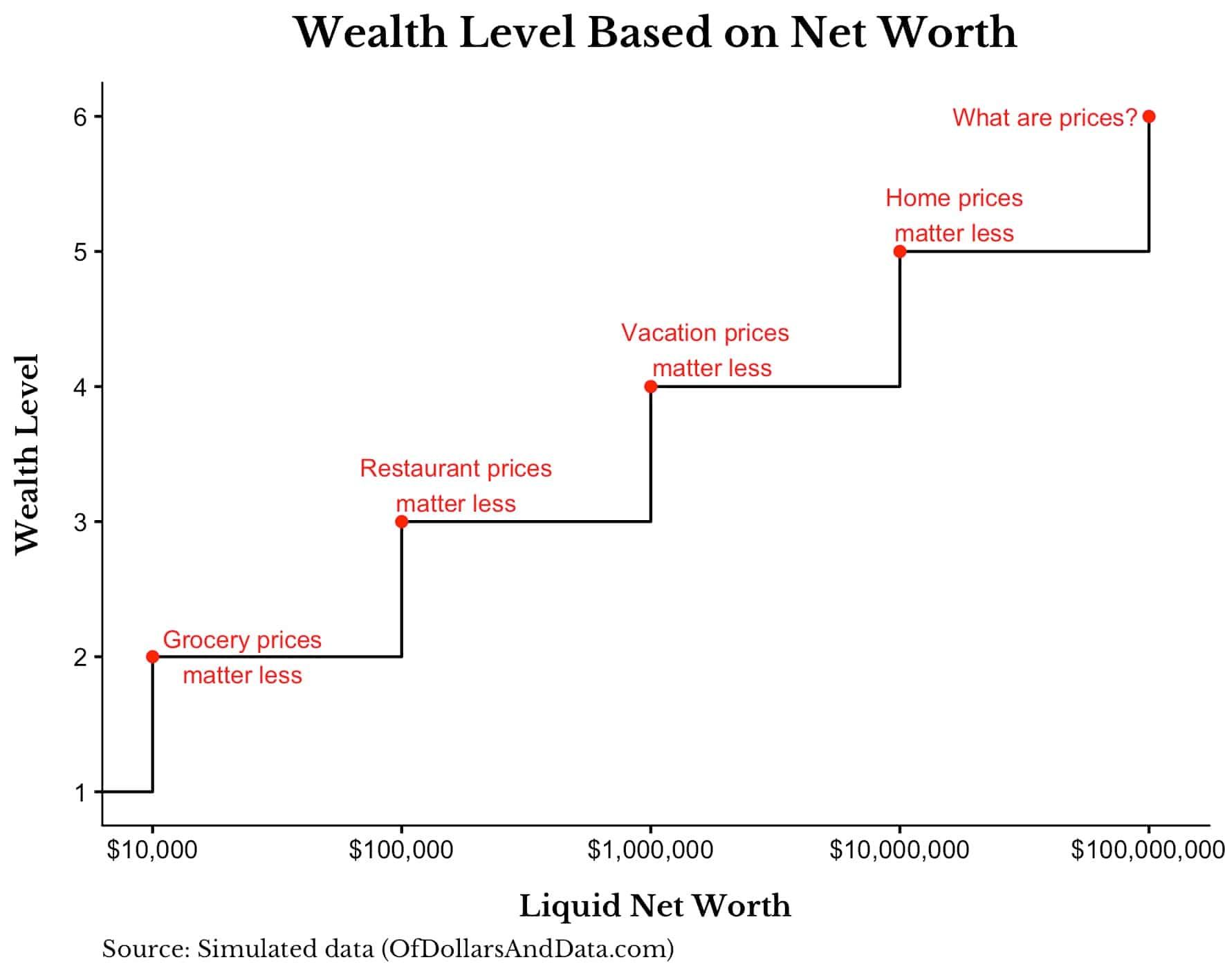 Graphic on surgeons using tax-aware long/short losses to offset patent royalty income under IRC 1235