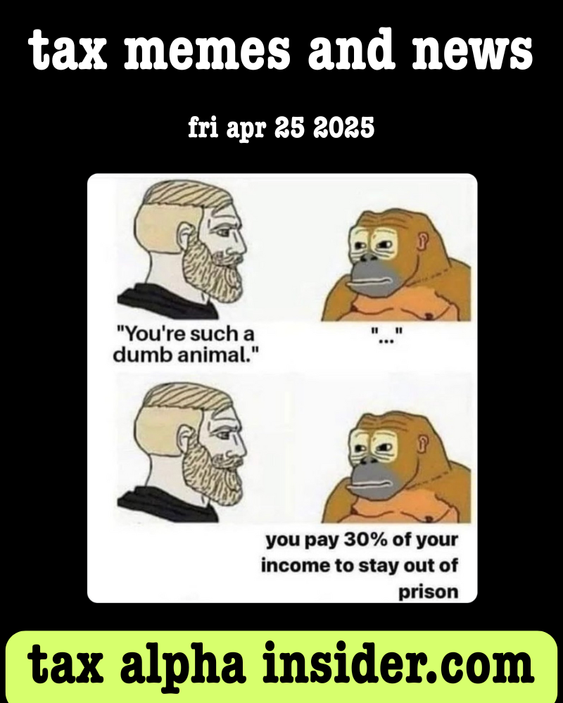 Cartoon showing more than a quarter of advisors declining direct indexing despite its $864 billion in assets