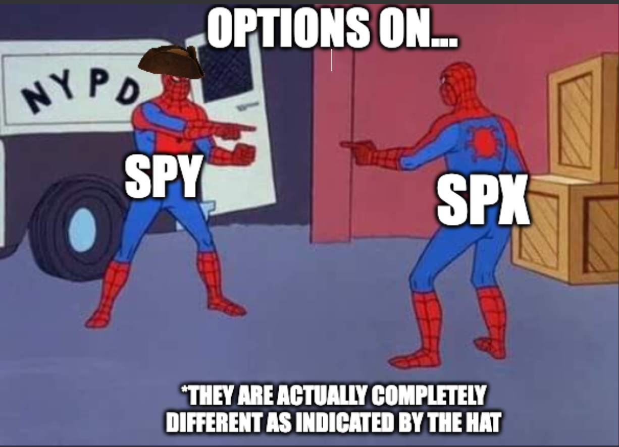 Cartoon contrasting SPY and SPX call options to show their differing tax treatment under the 1256 rules
