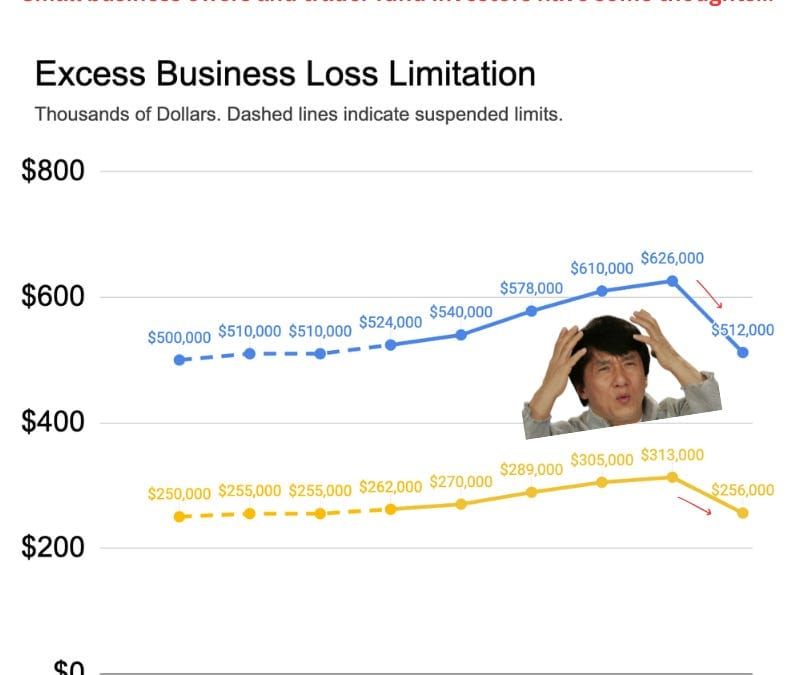 Cartoon using a donut shop to explain the tightening Excess Business Loss limit on trader funds in 2026