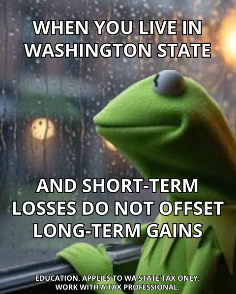Graphic on Washington State capital gains tax, where only long-term losses carry harvesting value