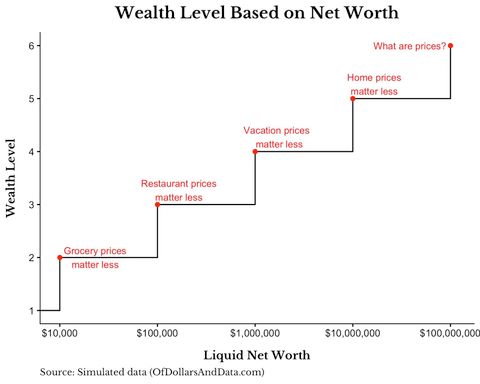 Graphic on surgeons using tax-aware long/short losses to offset patent royalty income under IRC 1235