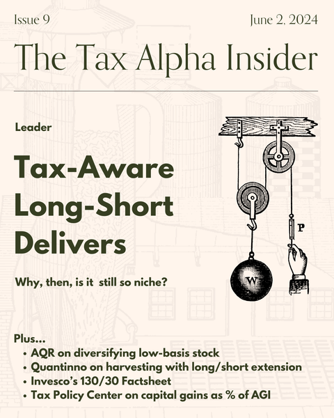 Cartoon on tax-aware long/short outproducing direct indexing on harvested losses yet remaining niche