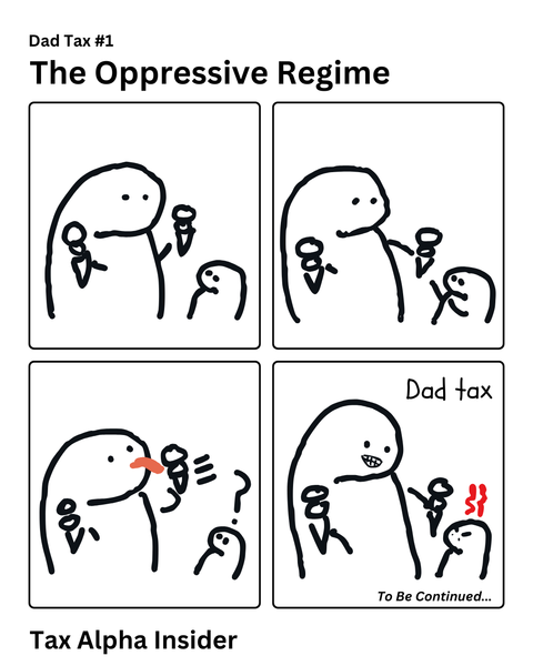 Playful dad tax cartoon paired with the Cambria TAX ETF in-kind seeding post-mortem