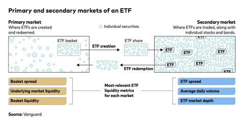 Cartoon roundup of taxable-wealth news led by Parametric expanding its Custom Active SMA strategies