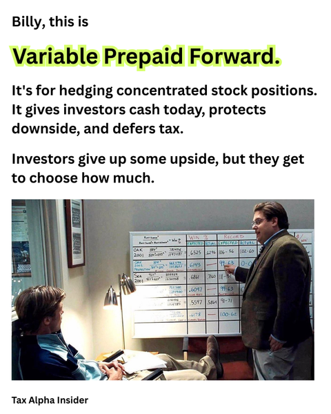Graphic explaining variable prepaid forwards for hedging concentrated stock positions