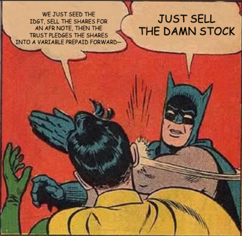 Cartoon weighing simply selling a concentrated stock against more elegant derisking solutions for low-basis holders