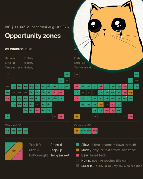 Opportunity Zones: States chipping away at federal tax perks