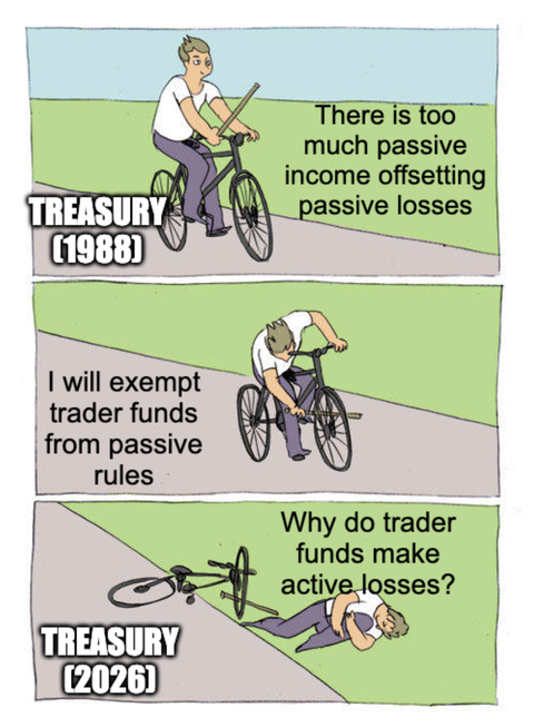 The Albatross: Trader funds and Treasury's Own Goal with Prof. Daniel Hemel