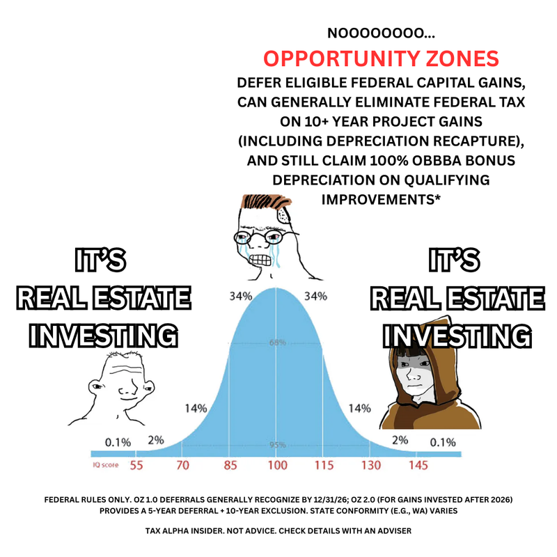 Cartoon arguing Opportunity Zone investing is really real estate investing, tax benefits aside